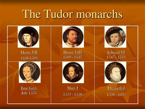 tudor last name origin - who were the tudors called.